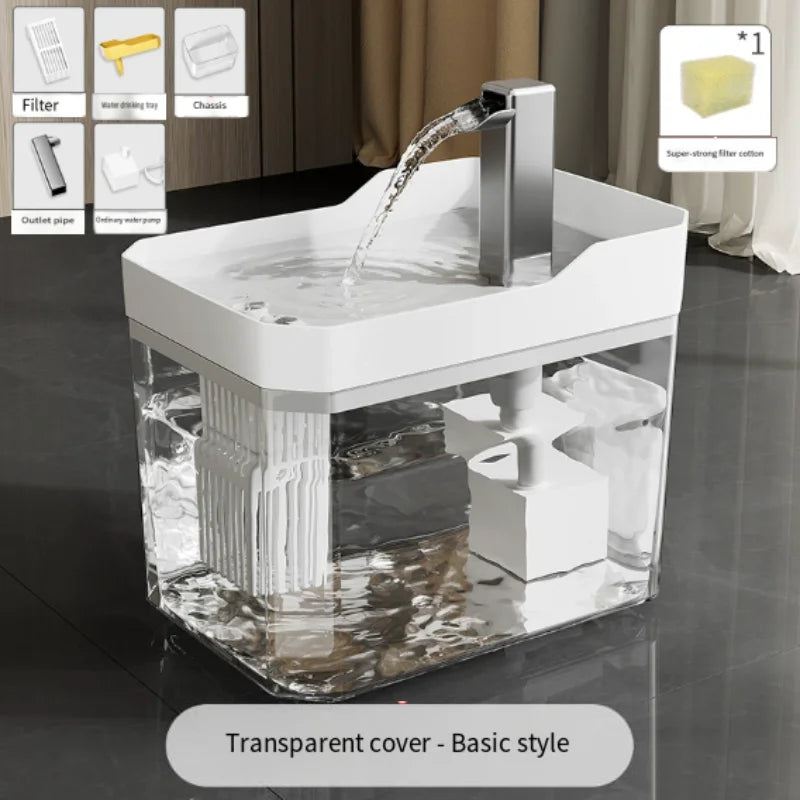 Fuente de Agua Automática para mascotas 1.5L con Filtro y Circulación Continua