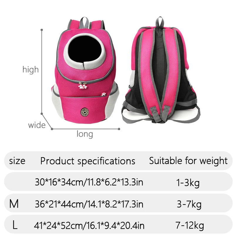 Mochila transportadora para mascotas