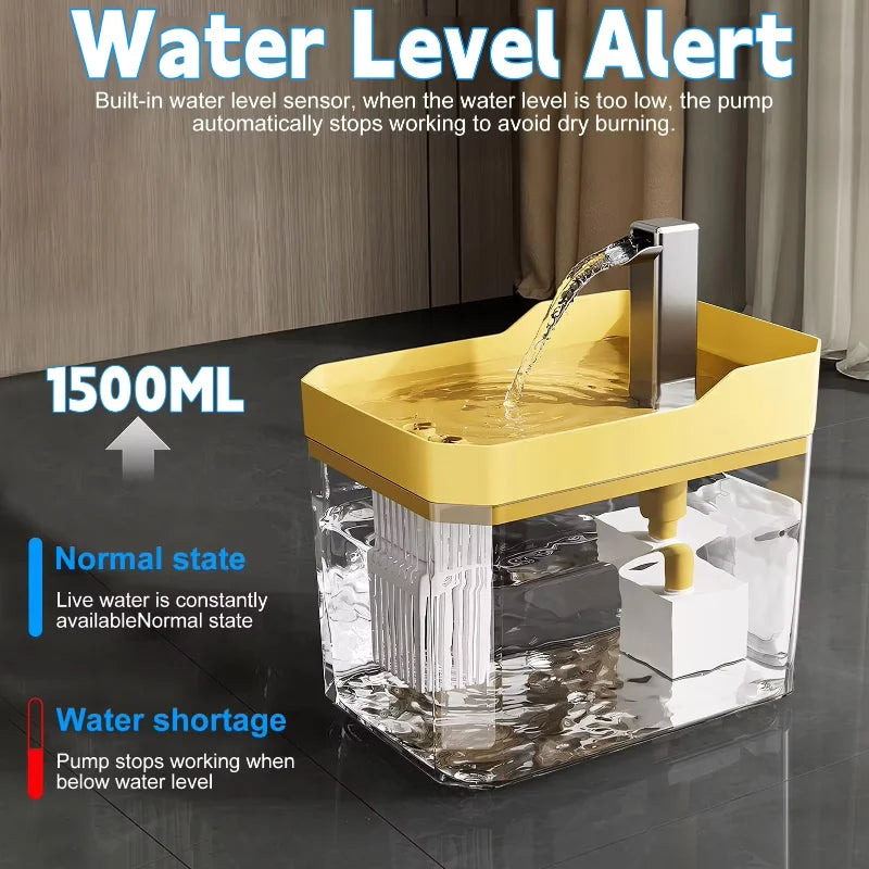 Fuente de Agua Automática para mascotas 1.5L con Filtro y Circulación Continua