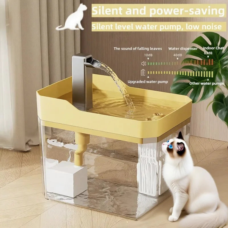 Fuente de Agua Automática para mascotas 1.5L con Filtro y Circulación Continua