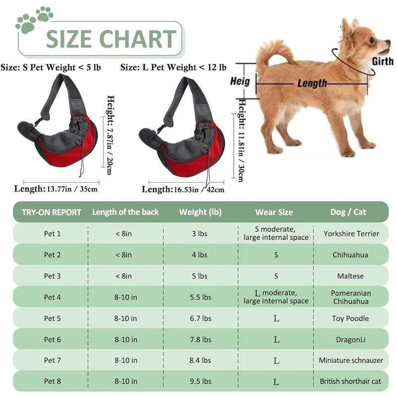 Mochila Transportadora Transpirable para Mascotas